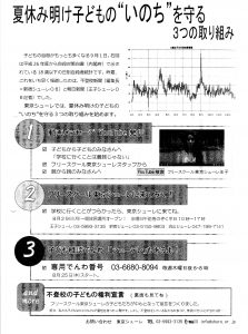 東京シューレ自殺予防の取り組み