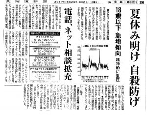 新聞記事の画像